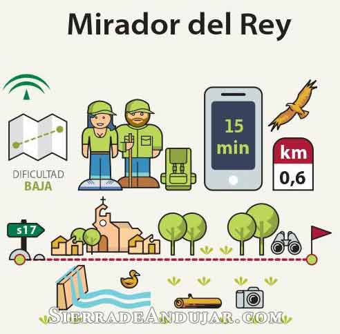 Ruta Sierra de Andújar Mirador del Rey